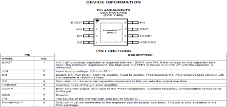 ORCAD原理图封装库50问解析（11-20问）的图7