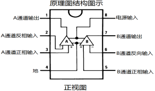 ORCAD原理图封装库50问解析（11-20问）的图34