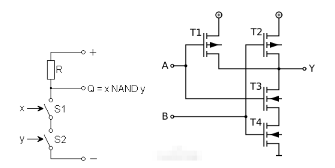 【原创分享】与门与非门的巧妙结合的图8