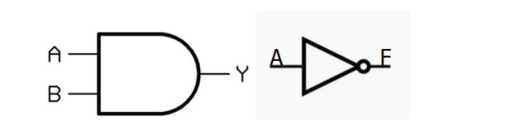 【原创分享】与门与非门的巧妙结合的图5