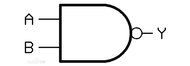 【原创分享】与门与非门的巧妙结合的图6