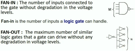 硬件特训班问题解答【57问-15】的图11