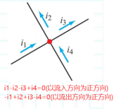 硬件特训班问题解答【57问-15】的图1