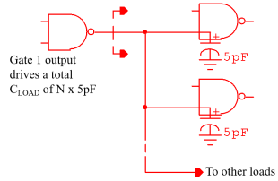 硬件特训班问题解答【57问-15】的图12