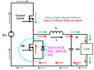 硬件特训班问题解答【57问-15】的图4