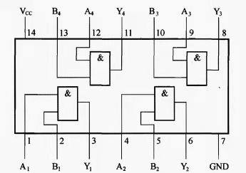 【原創分享】電子百科全書—與門電路知多少的圖11