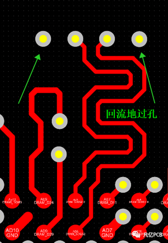 過(guò)孔在高速pcb設(shè)計(jì)中的影響的圖9
