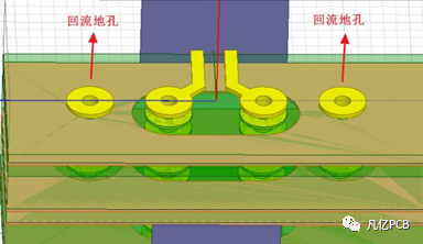 過(guò)孔在高速pcb設(shè)計(jì)中的影響的圖10