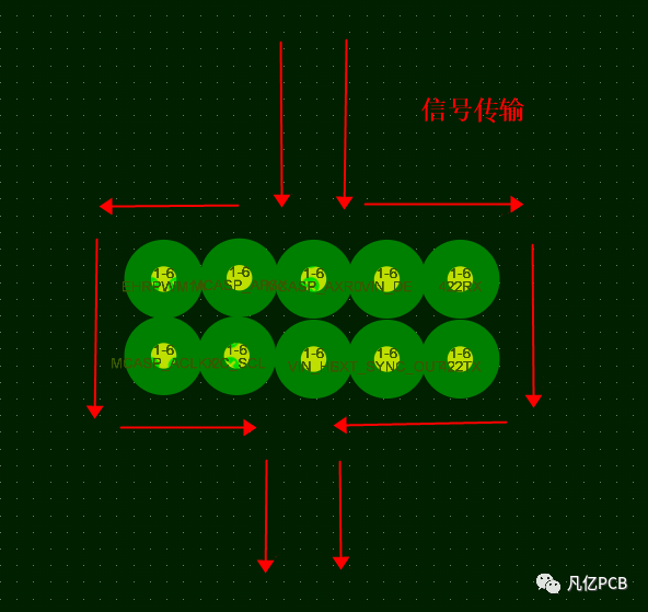 過(guò)孔在高速pcb設(shè)計(jì)中的影響的圖16