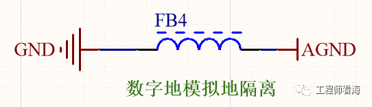 ADC數字地DGND、模擬地AGND的謎團！的圖6