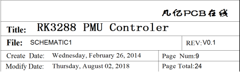 【知识分享】62. Orcad绘制的原理图输出PDF文件的的页码顺序是怎么决定的？的图1