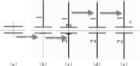 【Altium知识小课11】 如何创建一个简单的元件的模型，步骤是怎么样的？的图1