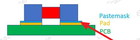 电子设计速成实战宝典：Allgro 17.4的全新功能的图43