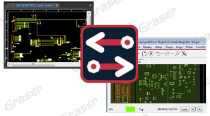 电子设计速成实战宝典：Allgro 17.4的全新功能的图21