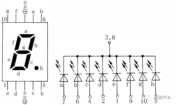共阳极数码管引脚图图片