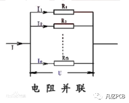 【原創干貨】電阻與電導究極是兄弟還是敵人的圖8