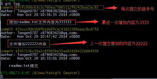真正手把手教你玩转Git的图16
