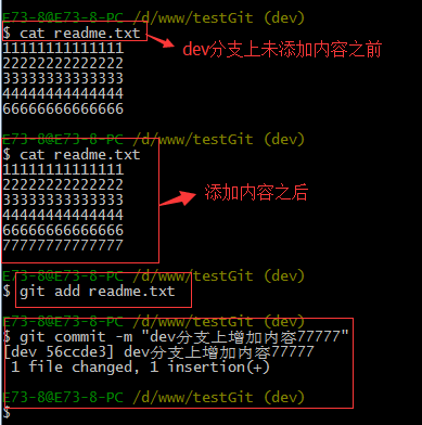 真正手把手教你玩转Git的图47