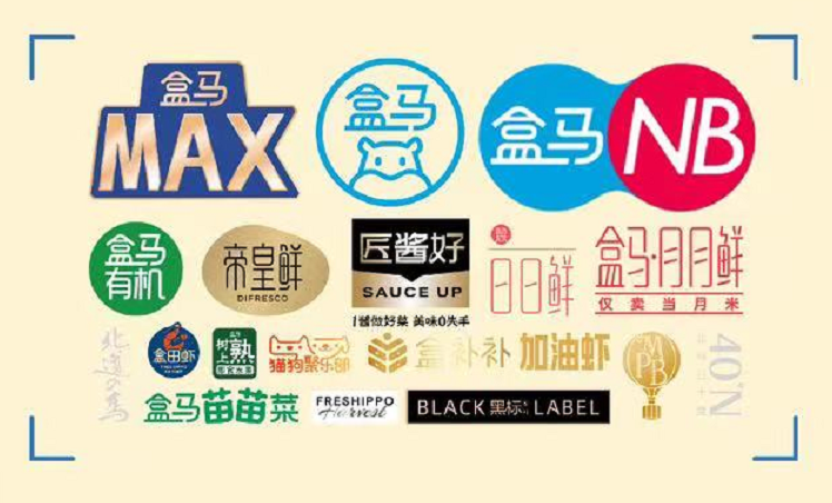 电商盒包装是什么_电商盒子外包装_包装电商是什么