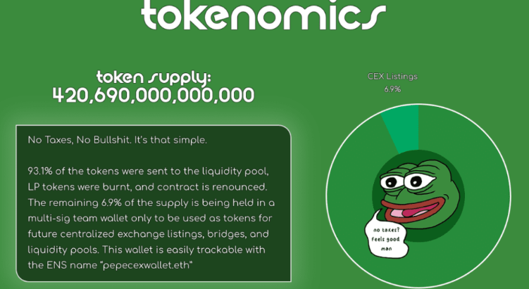 meme币热潮再起 除了pepeh还有哪些meme币值得关注？