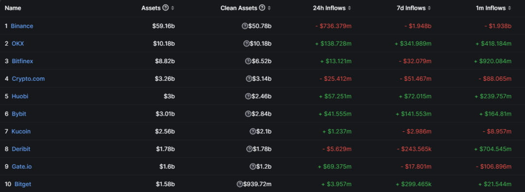 行情继续震荡  如何寻找高潜力价值标的？