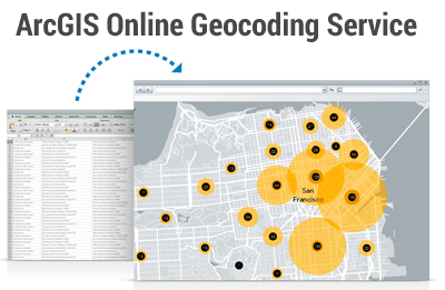 图片[38]-ArcGISVSQGIS，两者之间的27点比较-元地理信息科学