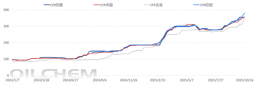 [¡�ھ۽�]������ǿ�Ż��г��  ���������������