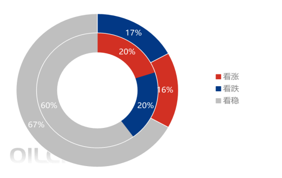 [国庆专题]：终端需求渐释，磷酸二铵市场待市而观