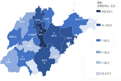 [天然气]：城燃企业涉足售电业务：新方向的探索与挑战