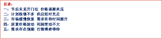 [隆众聚焦]：节后市场恢复缓慢，尿素承压价格松动