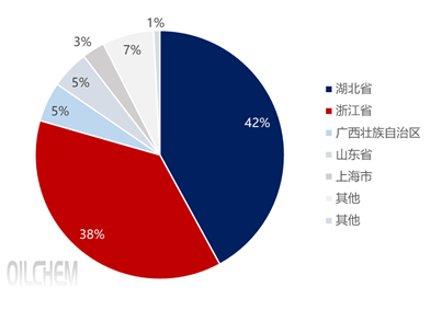 [隆众聚焦]：1-7月磷矿石进口量锐减两成