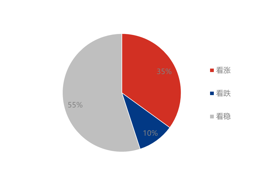 [隆众聚焦]：瓮福国际贸易有限公司黄磷竞价出售计划公示