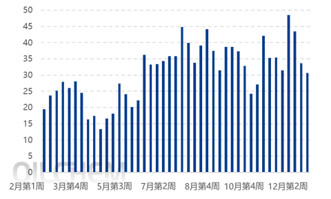 ��¡�����c�����������r��̖���  ����һ�@����������[