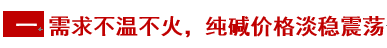 [隆众聚焦]：供需博弈下 纯碱市场横盘整理
