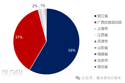 [隆众聚焦]：4月磷矿石进口环比+109%