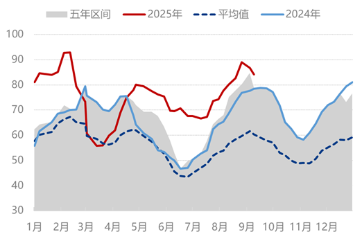 【隆众焦点】：磷酸一铵新价突袭！
