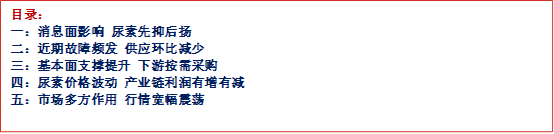 [隆众聚焦]：消息基本面作用 尿素行情频繁波动