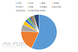 [¡ھ۽]2025-2026긴ϷʶгӰԤ