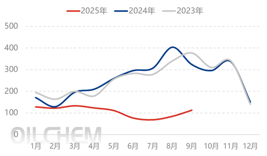 [¡ھ۽]2025-2026긴ϷʶгӰԤ