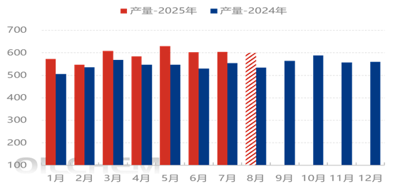 ���أ���γ��ڲ��࣬�s�ϲ�ס�����Ј����У�