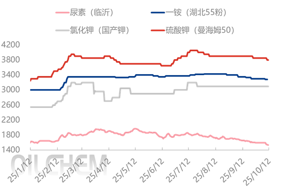 [¡���۽�]���ͺϷ��＾��β���g���������^�᣿