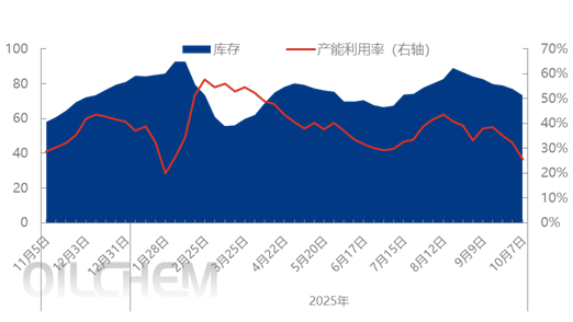 [¡���۽�]���ͺϷ��＾��β���g���������^�᣿