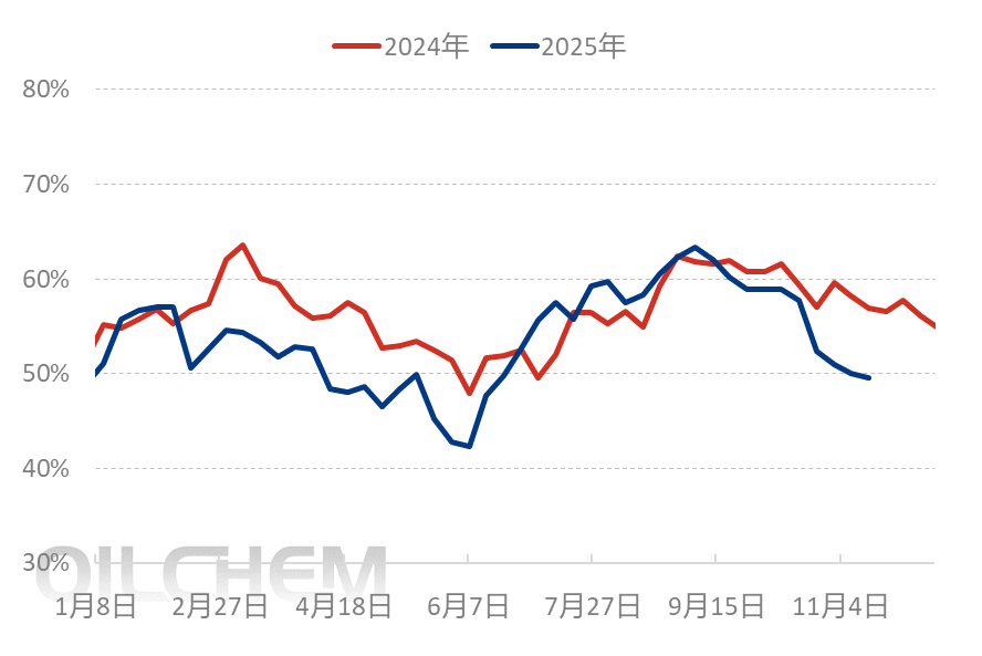 [¡ھ۽]¼ѶļӾ磺г