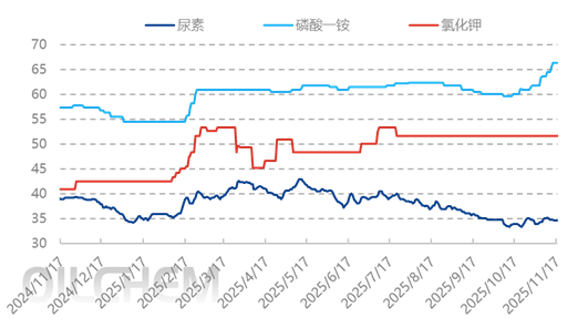 [¡ھ۽]ɱ“ղ” ս Ϸʼ۸̽