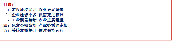 [隆众聚焦]：农业进展缓慢 行情震荡下行