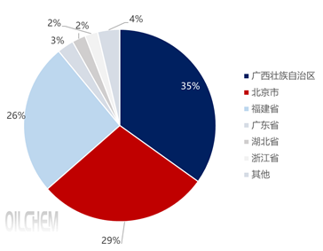[热点聚焦]：1-11月磷矿石进口同比-11%
