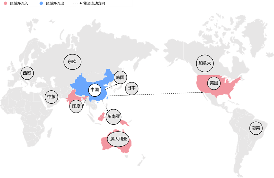[光伏玻璃]：2025年国内光伏玻璃现货市场行情回顾