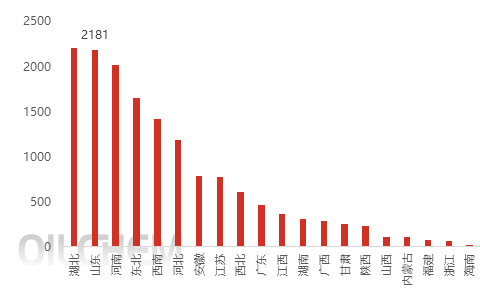 [隆众聚焦]：夏季复合肥市场在不温不火中扫尾