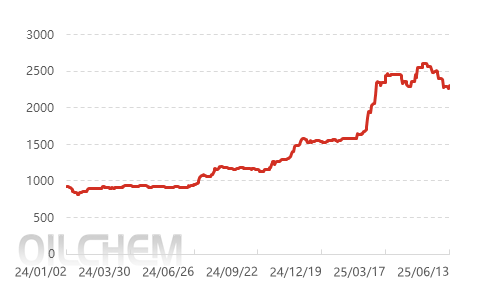 【隆众焦点】：中东局势风云变幻 磷酸一铵市场何去何从？