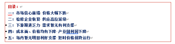 [隆众聚焦]：利好预期成泡影 尿素价格显著下行